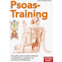 Psoas-Training